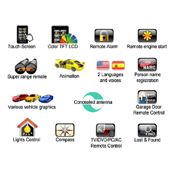 Color touch- visualización de la pantalla 2-way& alarma de arranque con el gsm/canbus puerto de datos