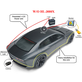 Inversión de ayuda de coches cámara de visión trasera caliente línea de transmisión de vídeo