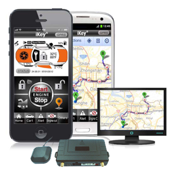 Control Remoto de teléfonos inteligentes y Perseguidor del GPS (con 2 entradas de cámara)