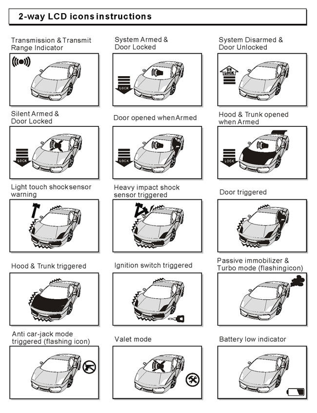 External Tire Pressure Monitor System TPMS for Truck and Bus